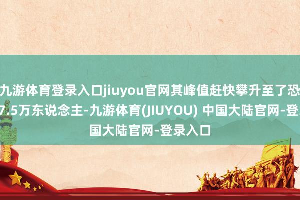 九游体育登录入口jiuyou官网其峰值赶快攀升至了恐怖的57.5万东说念主-九游体育(JIUYOU) 中国大陆官网-登录入口